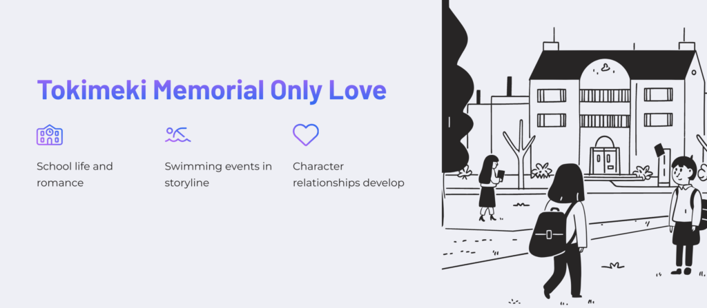 Presentation Slide for Swimming Anime 2025 - No.5 Tokimeku Memorial Only Love